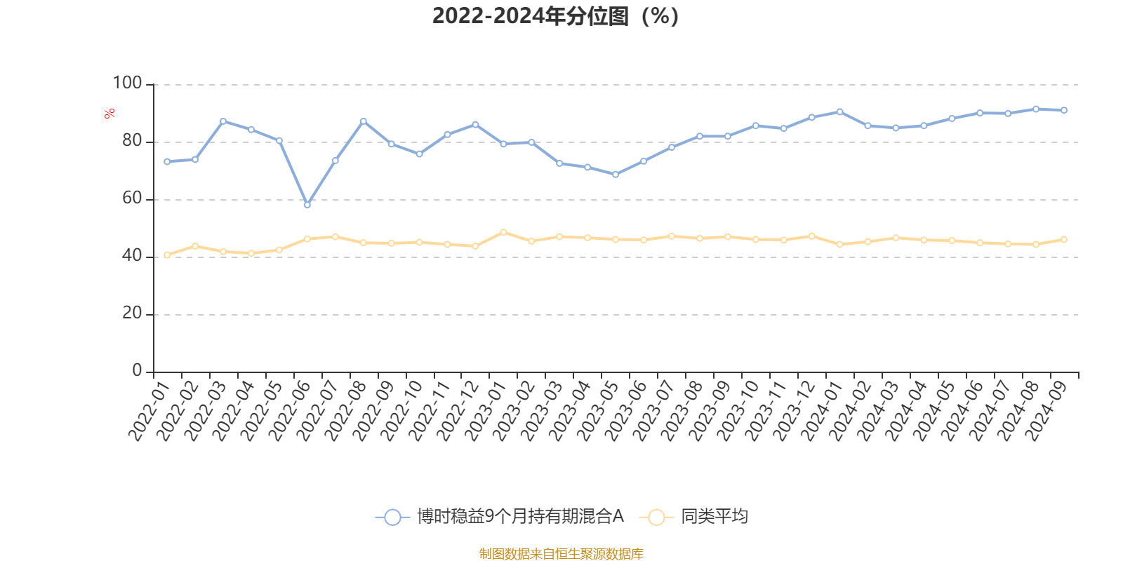 短剧游戏概念上涨3.18%，9股主力资金净流入超5000万元