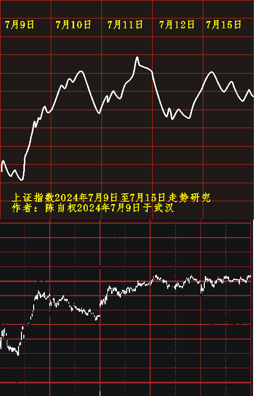 2024年11月26日今日晋城圆钢价格最新行情消息