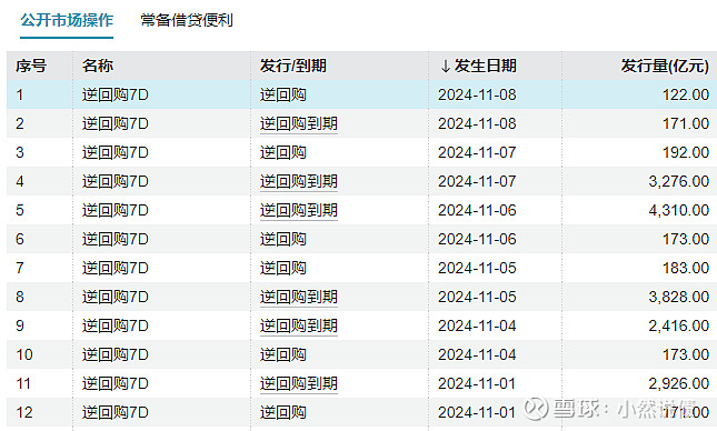 今日化债发行规模再破千亿