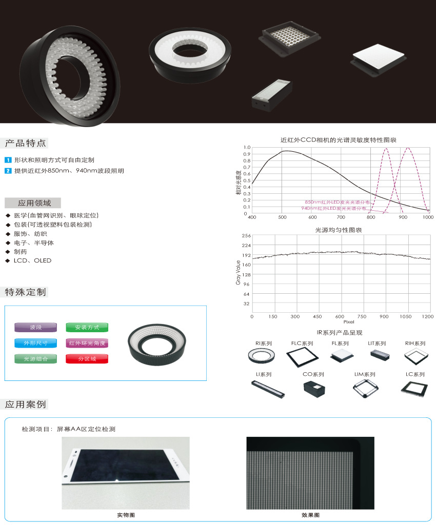 奥普特获得实用新型专利授权：“一种高亮均匀照明光源”