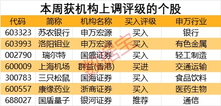 银河证券:电力央企并购重组有望加速