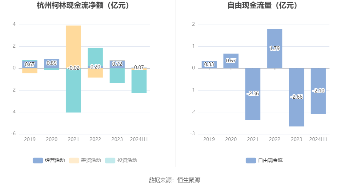 杭州柯林获得发明专利授权：“太阳能电池封装设备及太阳能电池封装方法”