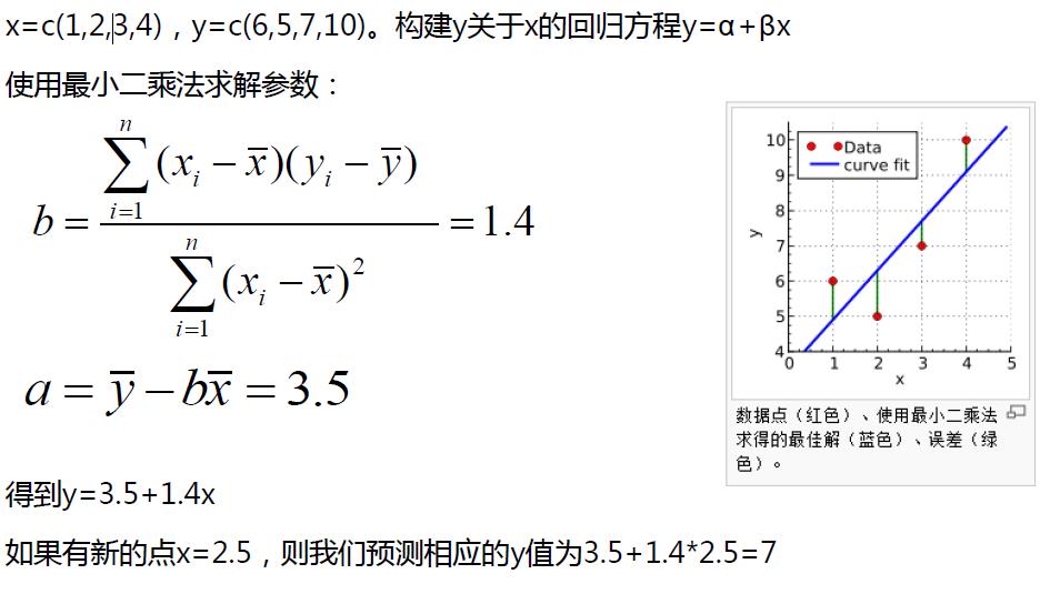 中国石化获得发明专利授权：“一种基于多元线性回归的消防泡沫射流落点强度计算方法”