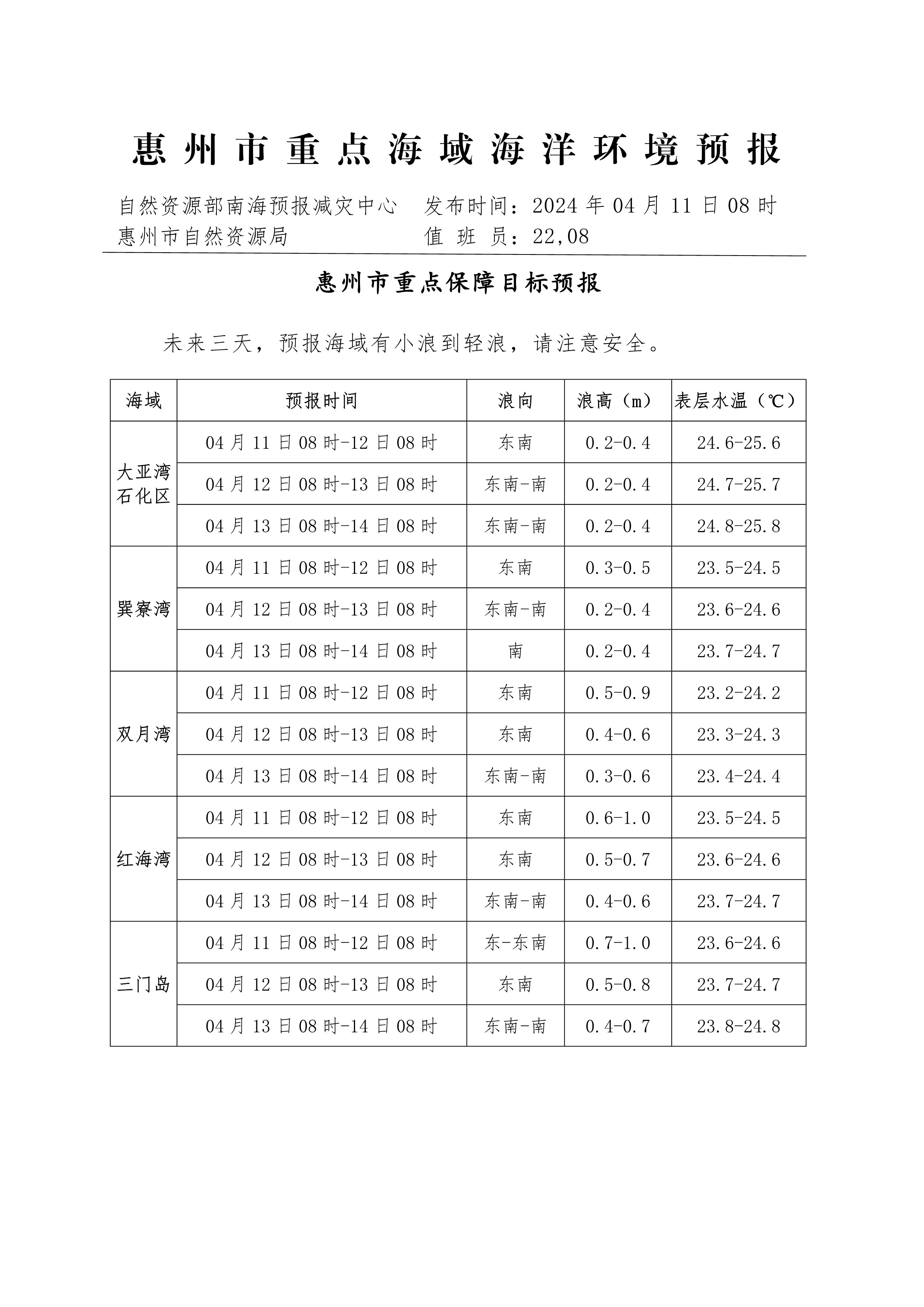 （2024年11月27日）今日螺纹钢期货价格行情查询