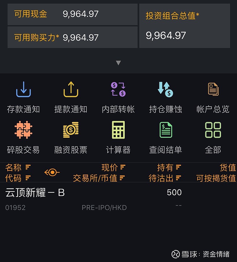 耀才证券金融：中期收入下降6.0%至4.488亿港元