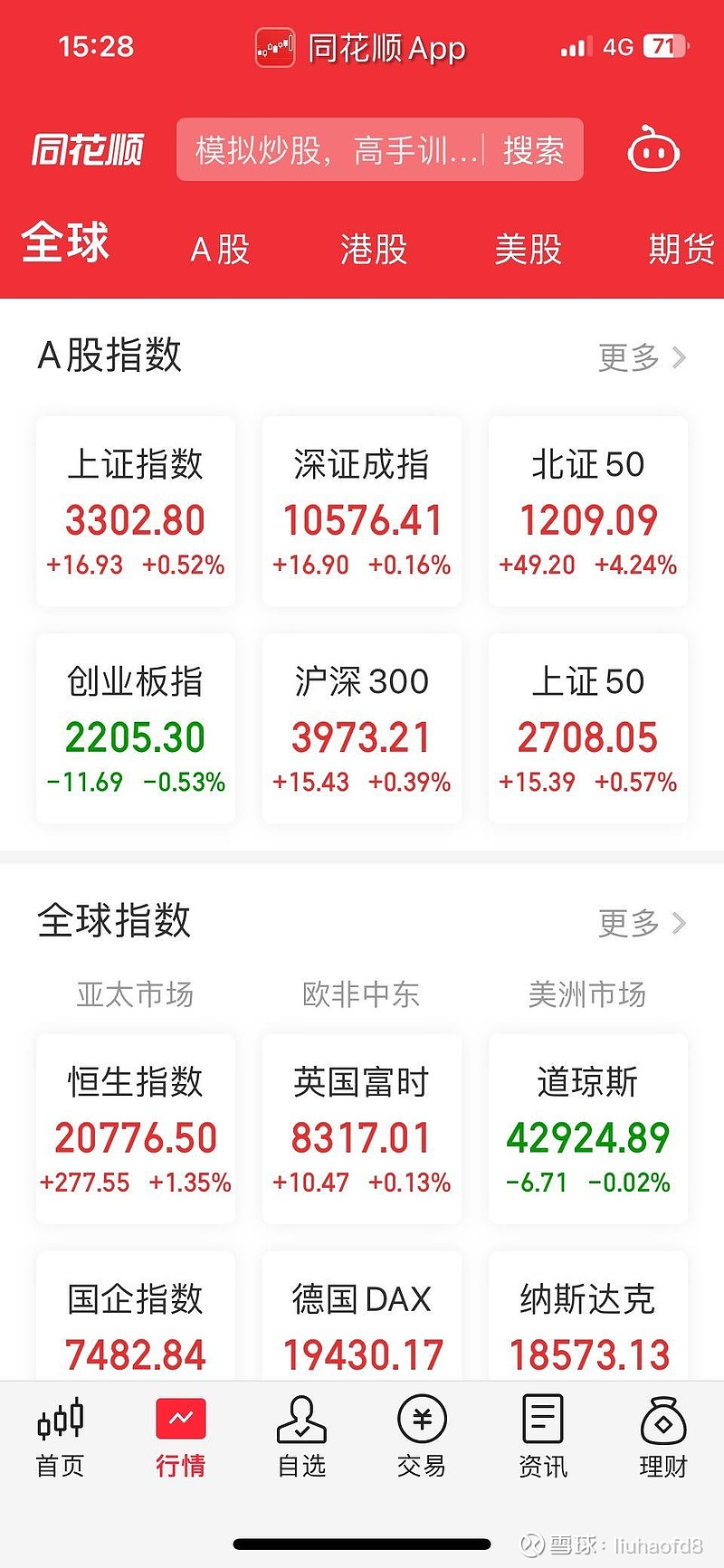 收评：沪指放量涨1.53%站上3300点，传媒、计算机等板块走强，谷子经济概念爆发