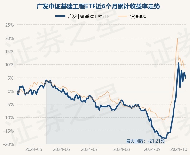 财通证券发行20亿元短期融资券 票面利率1.92%