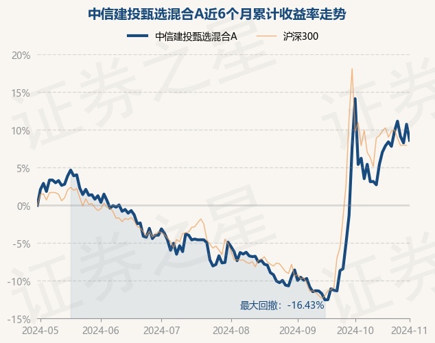 财通证券发行20亿元短期融资券 票面利率1.92%