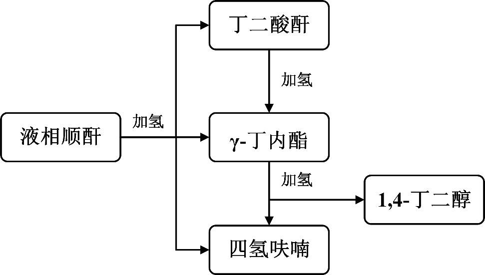 北交所上市公司新芝生物新增专利信息授权：“一种生物仪器移门”