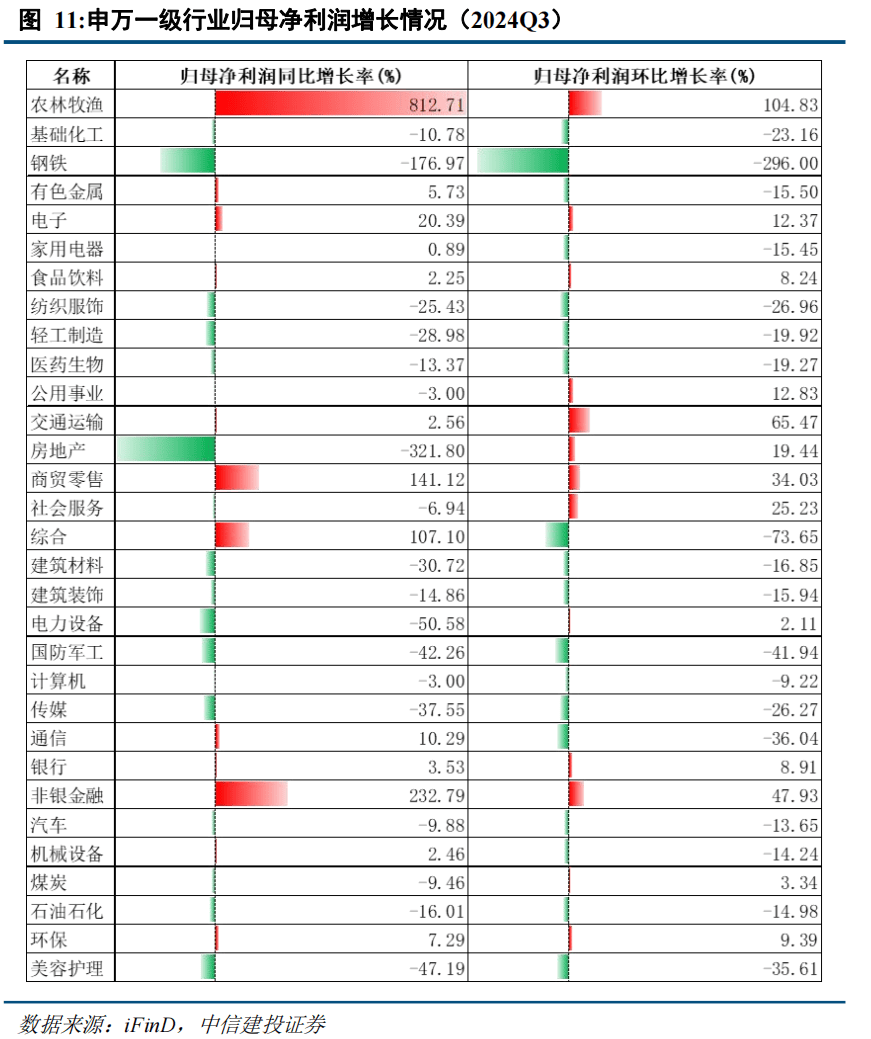 甲醇库存较高且烯烃压力较大 价格短期承压运行