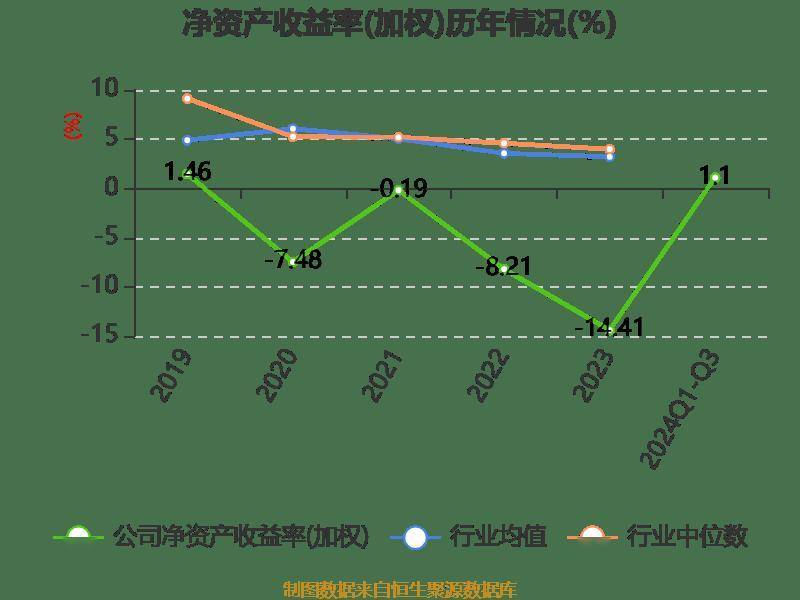 实丰文化连收7个涨停板