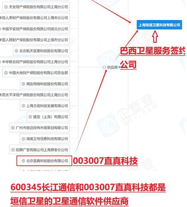 我国计划2035年建成下一代北斗系统 2029年左右开始发射组网卫星