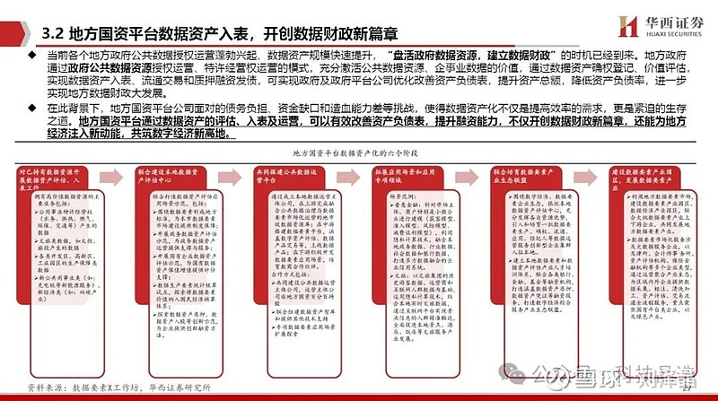 太极股份发布可信数据空间产品 推动数据要素安全有序流通