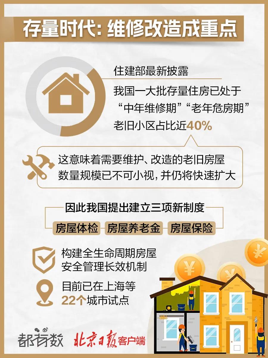 存量缩减近1200亿元！转债市场新信号