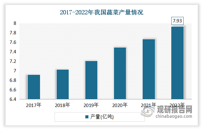 7.93亿主力资金净流入，深圳国企改革概念涨4.55%