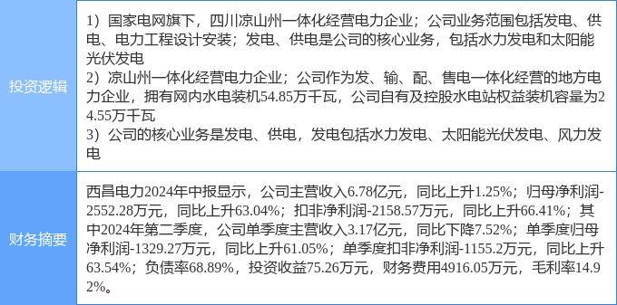 7.93亿主力资金净流入，深圳国企改革概念涨4.55%