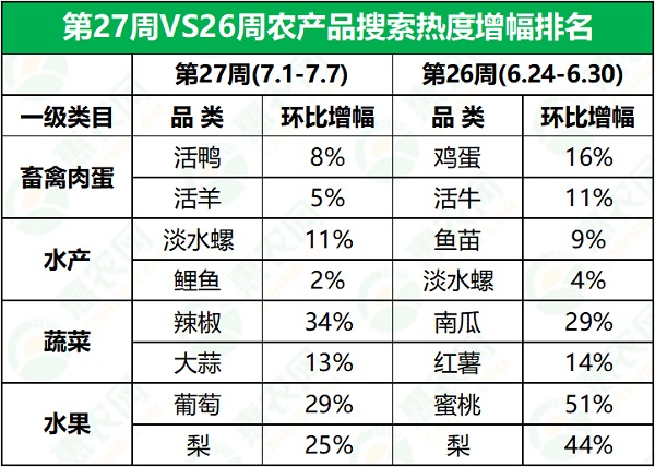 （2024年11月29日）今日尿素期货最新价格行情查询