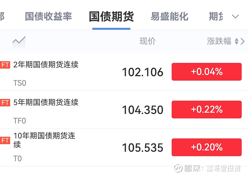 11月29日收盘沪镍期货资金流入3160.43万元