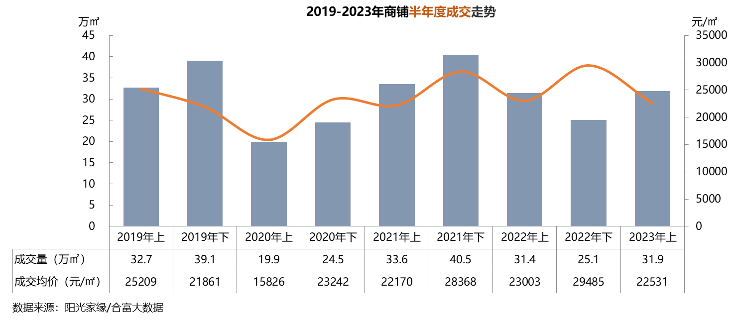 宇晶股份大宗交易成交204.73万元