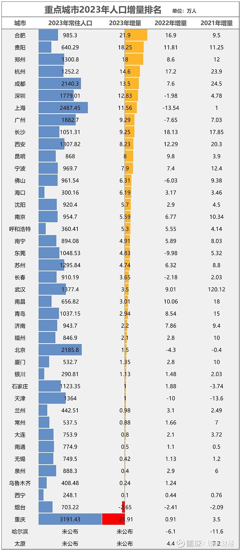 友邦吊顶跌停,上榜营业部合计净卖出392.65万元