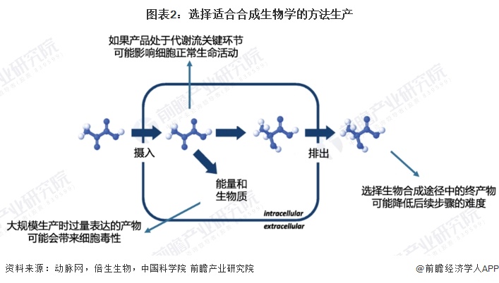 国资创投激励与容错痛点：激励机制实现“募投管退”全环节覆盖的机构不到四成