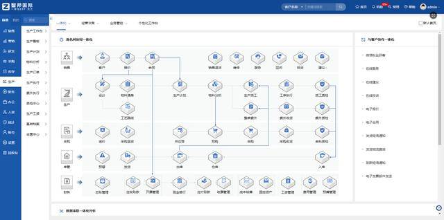 国资创投激励与容错痛点：激励机制实现“募投管退”全环节覆盖的机构不到四成