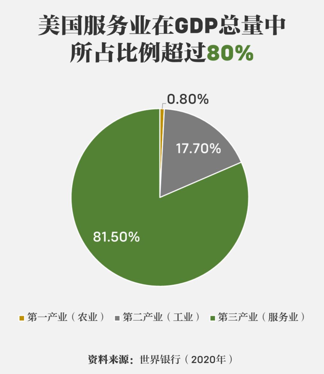 专家：贸易战或致美GDP一年下降3000亿美元；印度经济增速降至两年低点 ；Meta拟投100亿美元建海底通信网络|一周国际财经