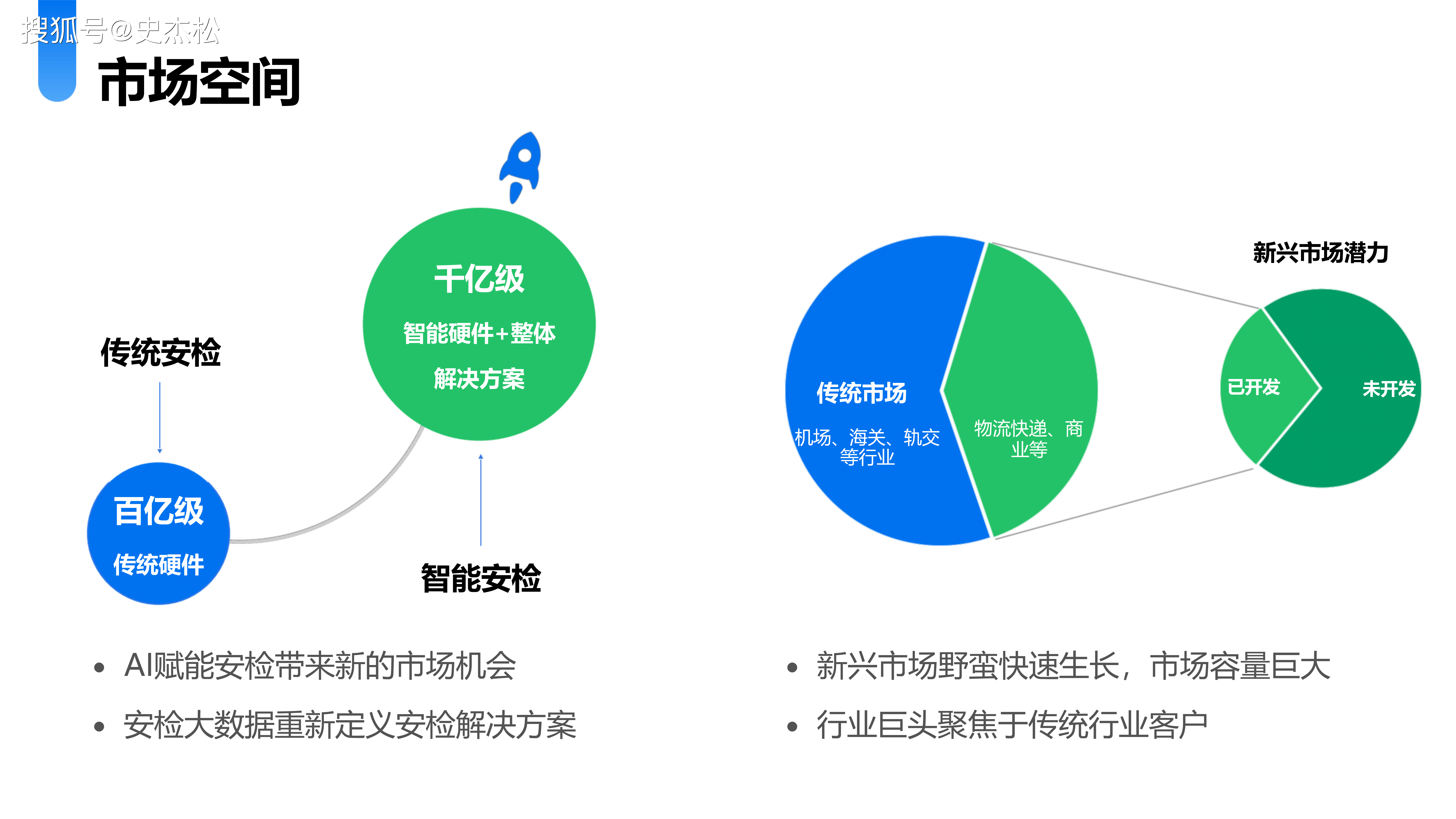 百济神州吴晓滨：中国创新药在新兴市场有巨大机会