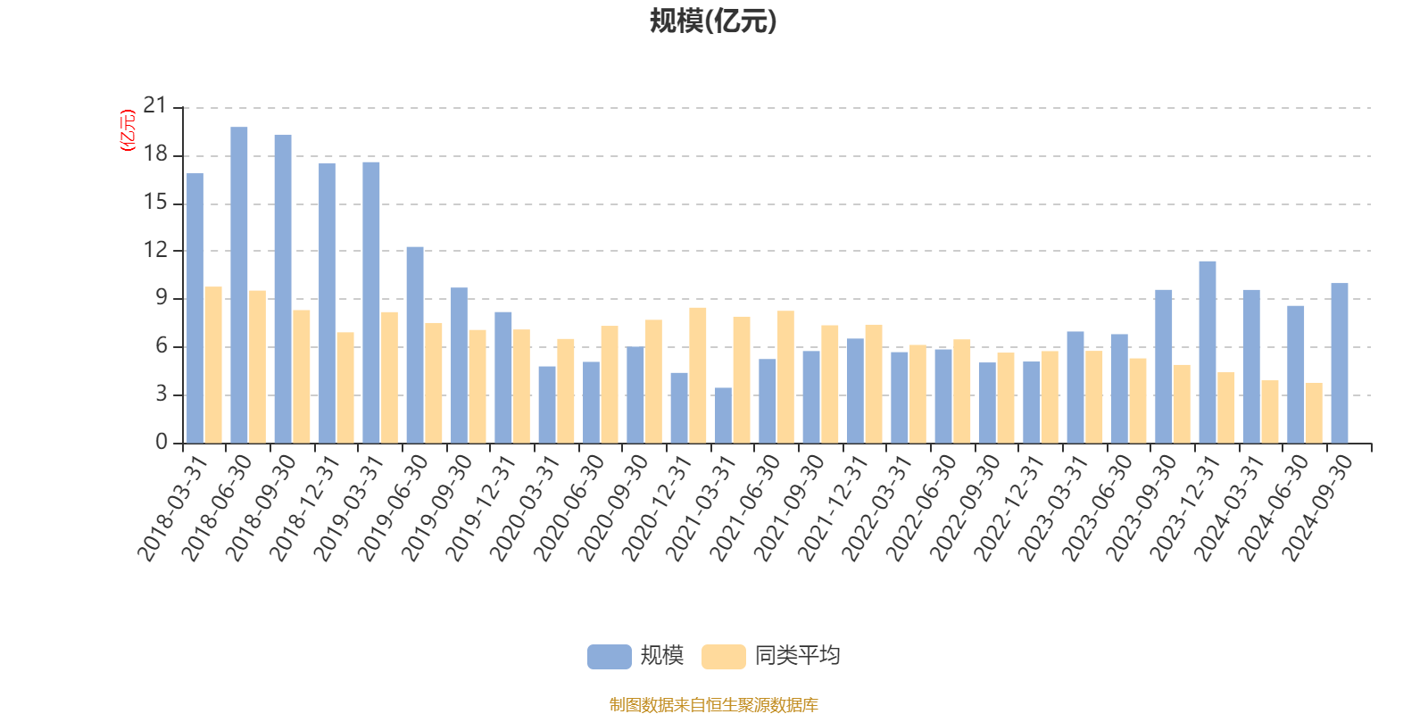 互联网金融概念上涨3.52%，15股主力资金净流入超亿元