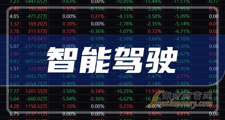 互联网金融概念上涨3.52%，15股主力资金净流入超亿元