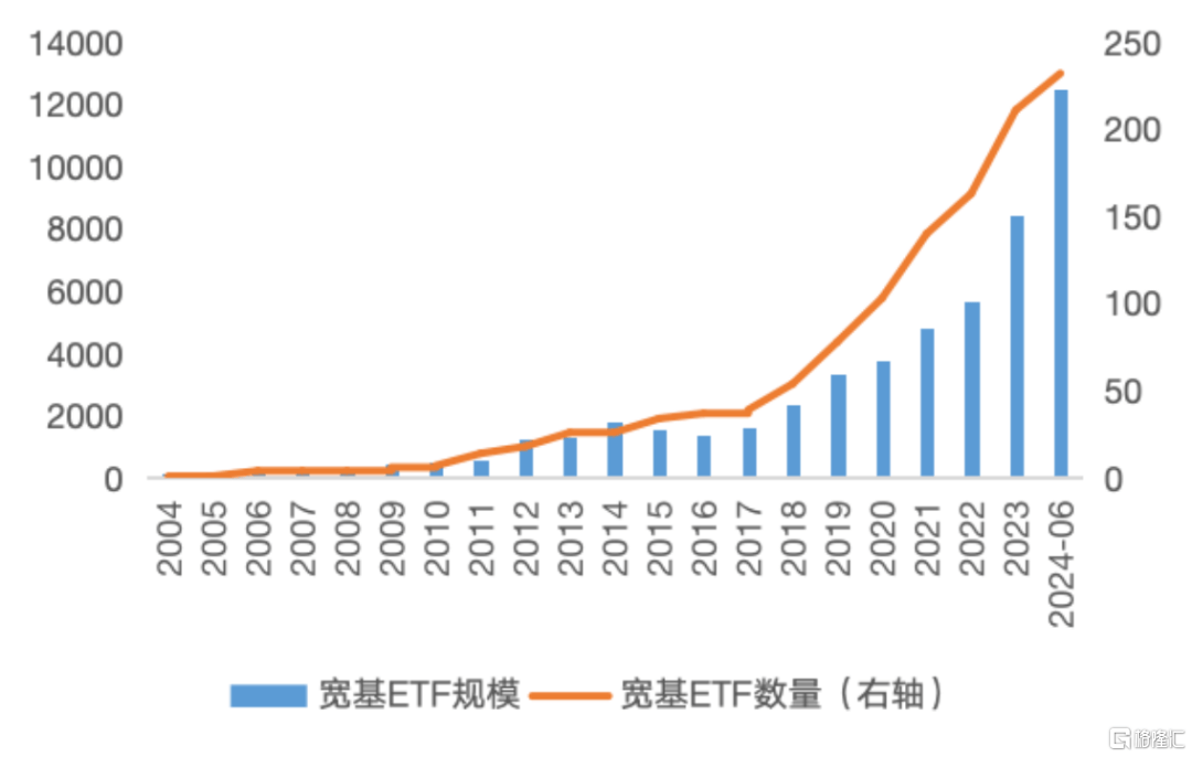 多地设备更新配套政策陆续推出，机床ETF（159663）涨0.33%