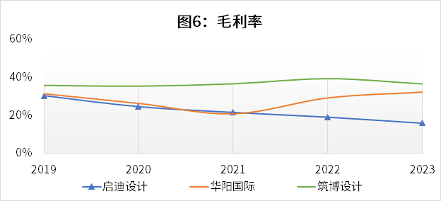 启迪设计新注册《启迪设计网壳建模助手软件1.0.0》项目的软件著作权