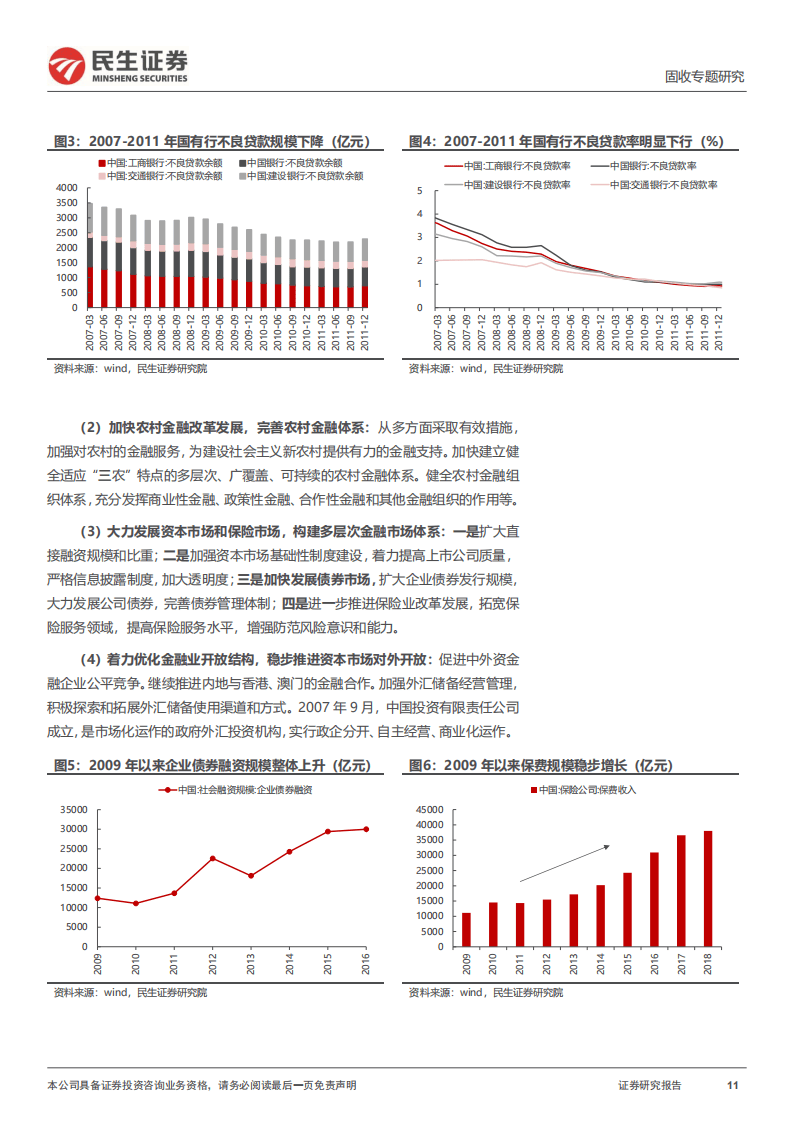 历史首次！公募规模突破30万亿元 固收类产品担纲份额增长主力