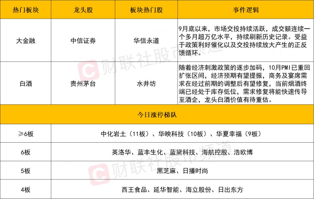 刷新历史低位!10年期国债收益率跌破2%意味着什么?