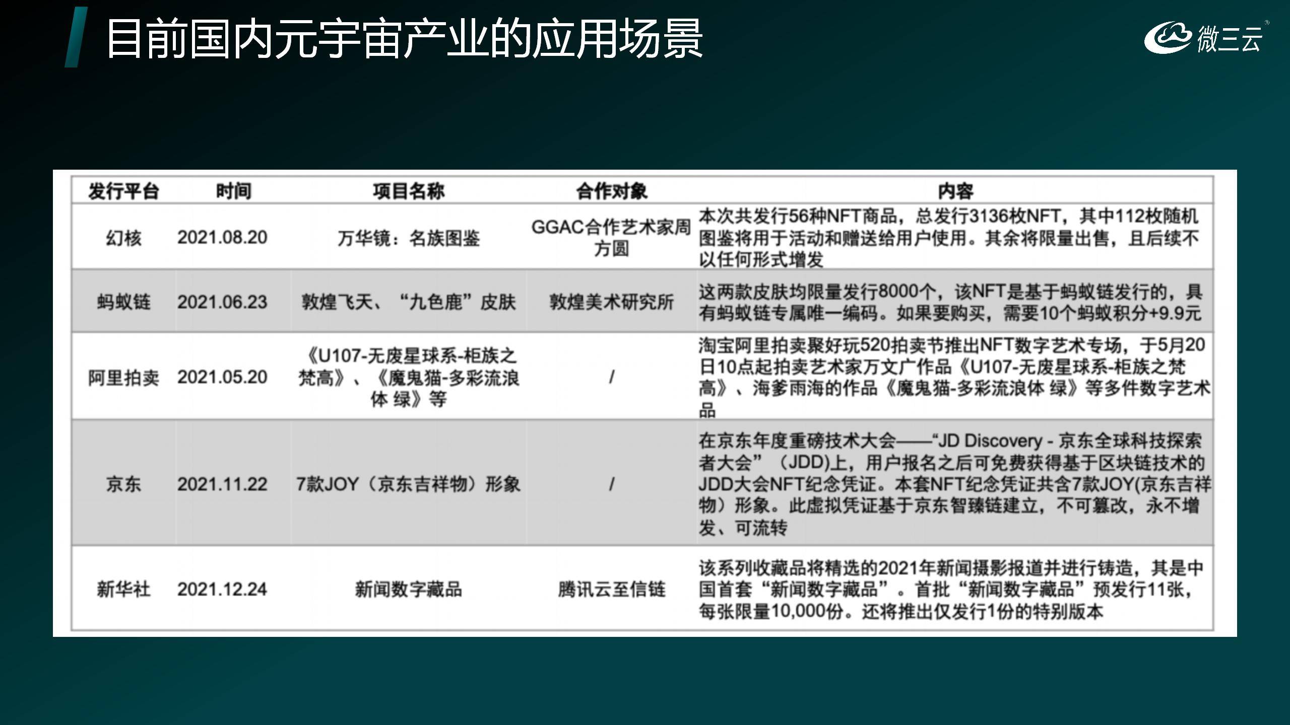 探索实体经济和数字经济深度融合路径