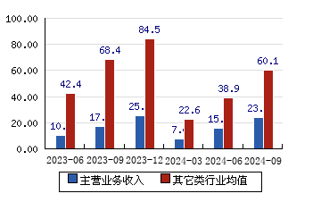 万朗磁塑获得实用新型专利授权：“一种侧入式便于装卸面光源的复合风道面板”