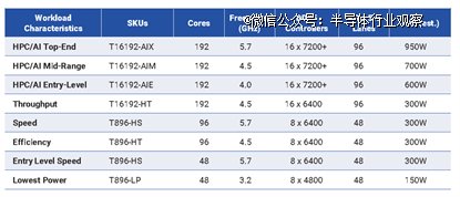 中集集团获得实用新型专利授权：“一种集装箱式边缘数据中心”