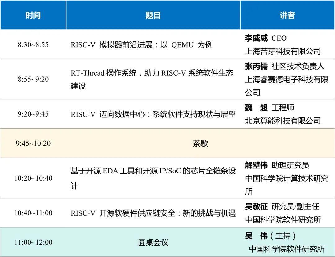 2024中国数交会“软件促进数实融合支撑新型工业化论坛”举办