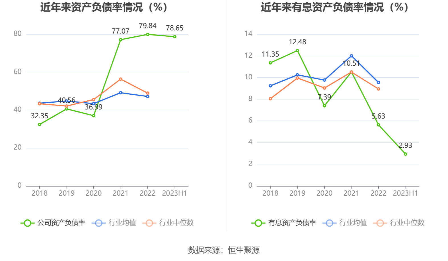 ST中嘉录得9天6板