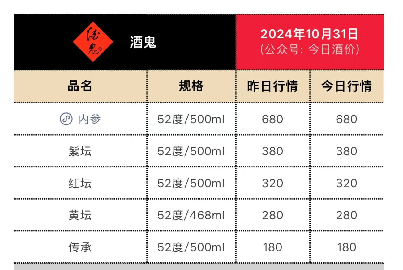 江苏银行“暗流汹涌”：净息差滑坡拖累业绩增速，关注类贷款高企酿风险