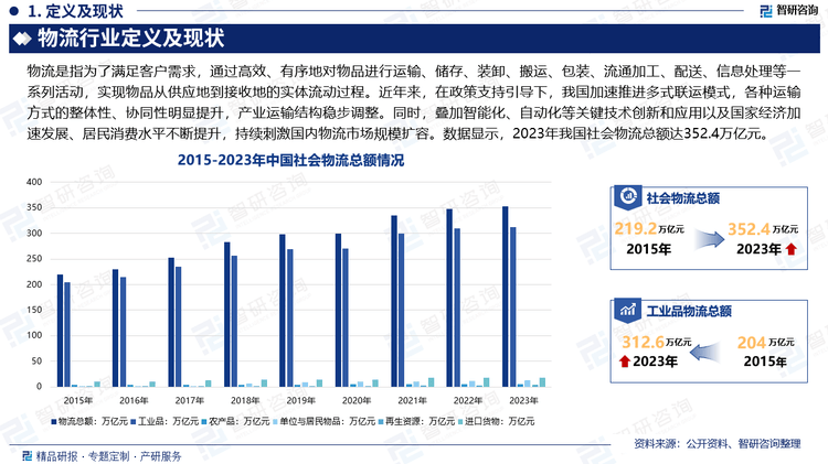 国家铁路局：推动铁水联运集装箱安检互认，实现一箱到底