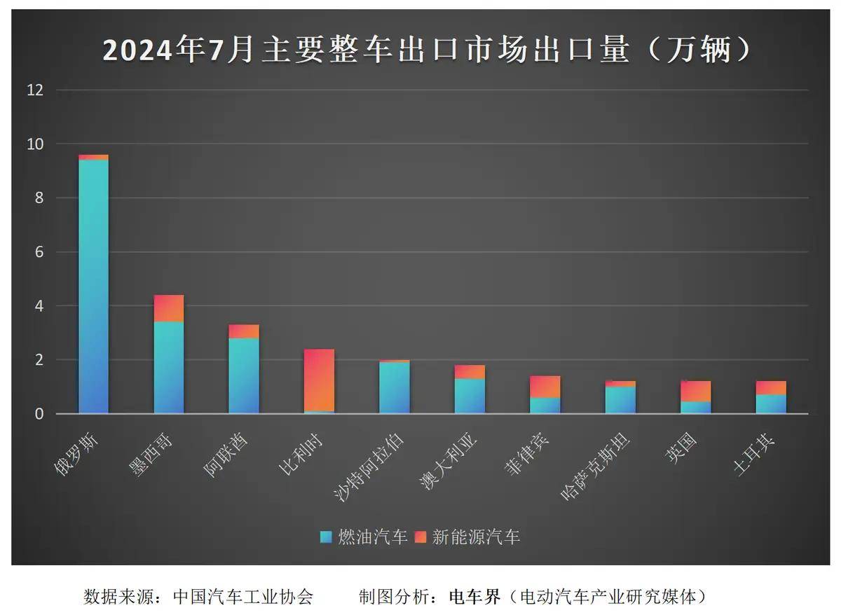 墨西哥推出最新《国家能源计划》