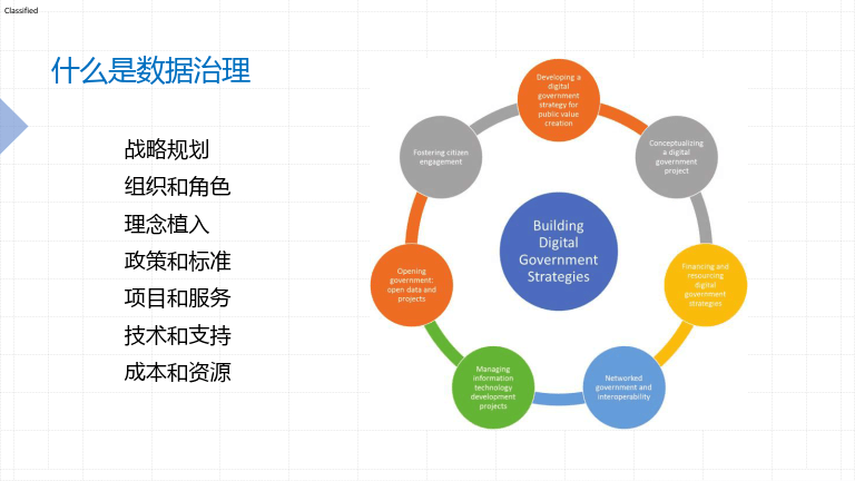 拉美加勒比经济委员会强调数字化转型重要性