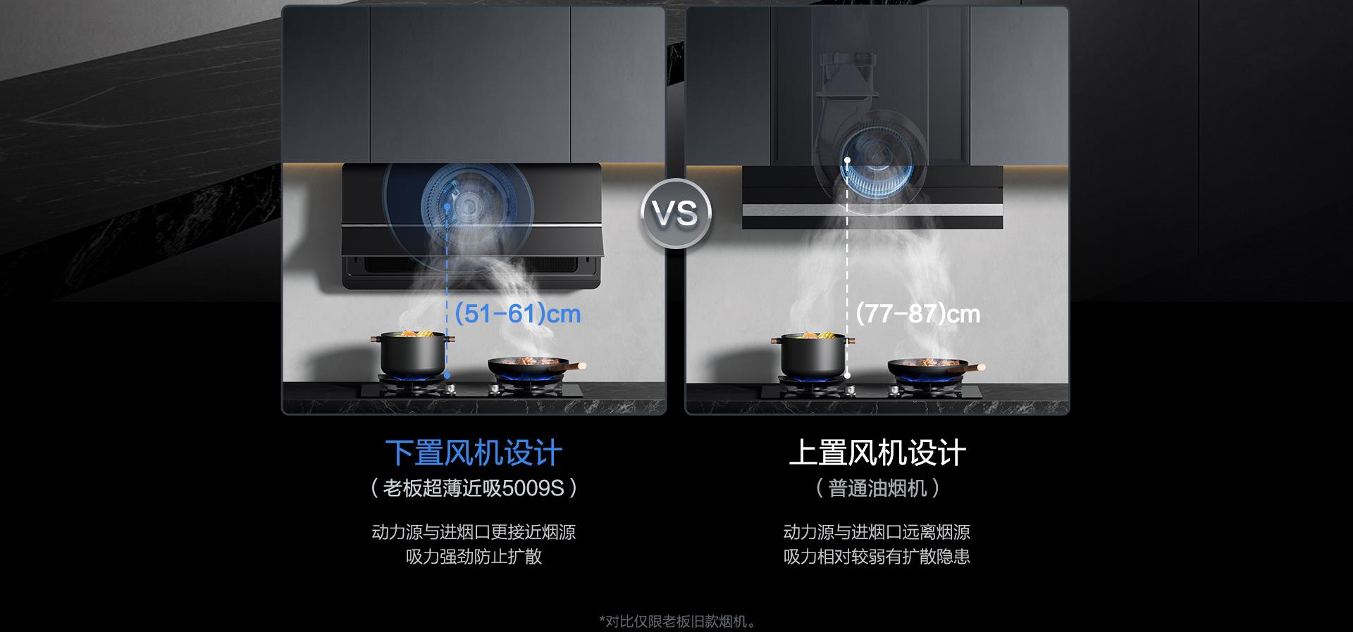 老板电器获得发明专利授权：“拢烟组件清洁机构、集烟装置及油烟机”