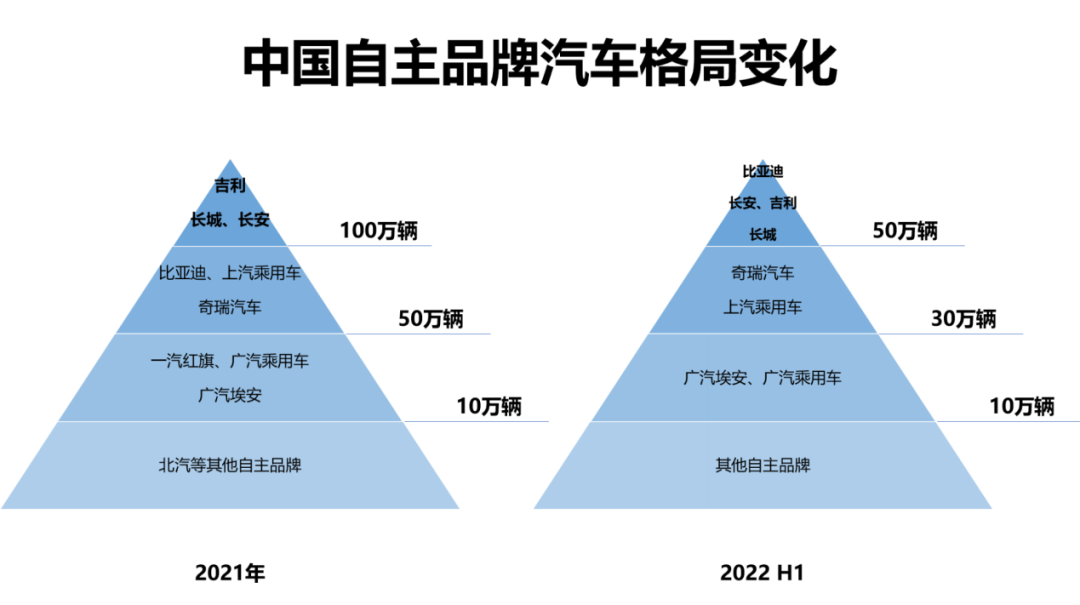 吉利汽车整合背后：新能源车渗透率跑输大盘，母公司多品牌战略短板凸显