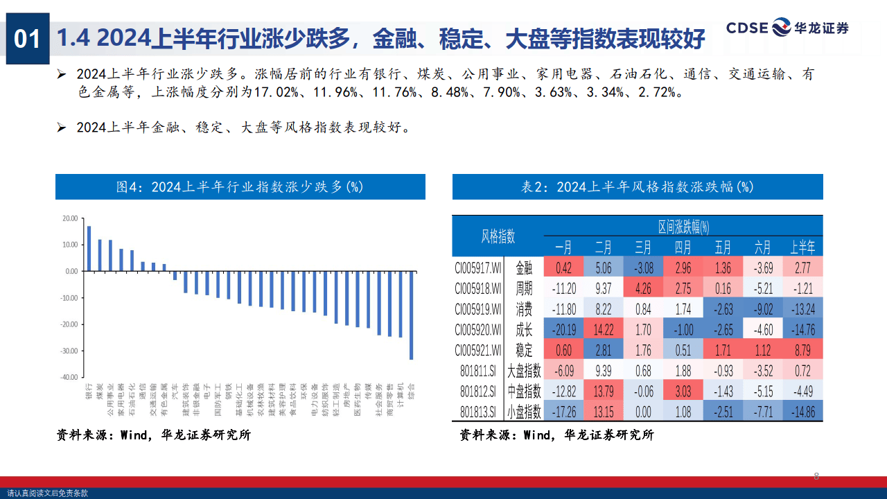 今日投资参考：四行业协会发声呼吁芯片国产化 战略金属地位有望提升