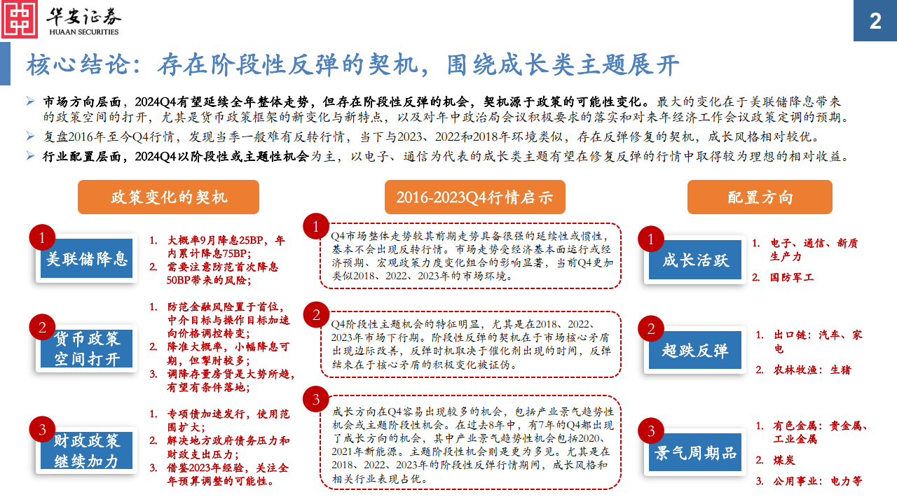 今日投资参考：四行业协会发声呼吁芯片国产化 战略金属地位有望提升