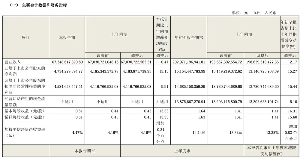 海尔智家完成伊莱克斯南非热水器业务交割