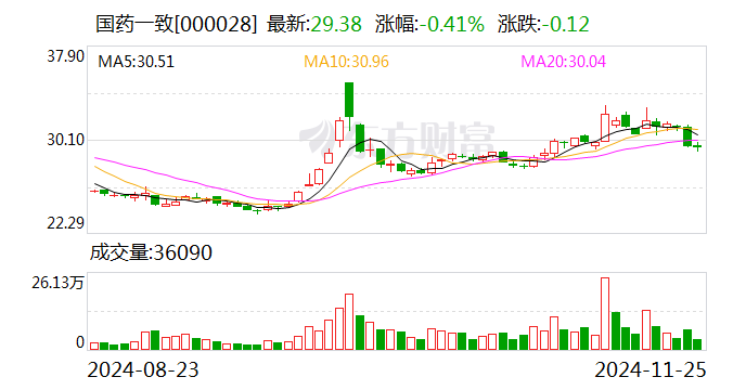 注意！恒星科技将于12月27日召开股东大会