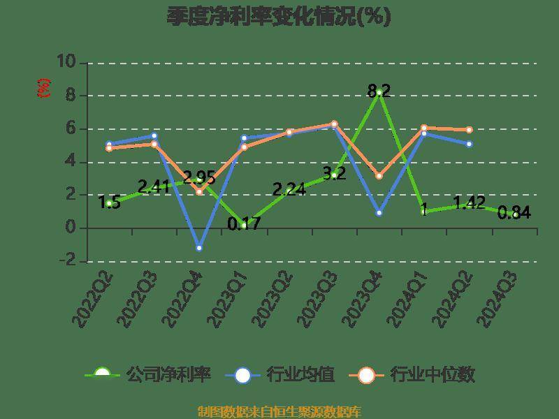 隆华新材(301149.SZ):前三季度拟每10股派0.7元 12月13日除权除息